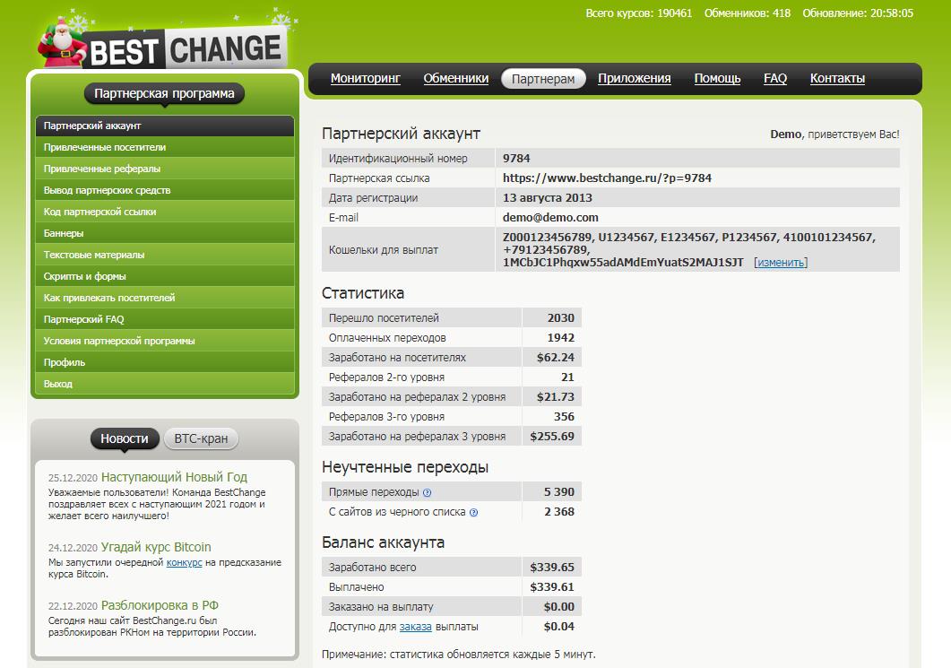 Bestchange партнерская программа