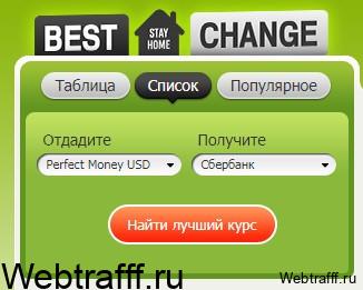 Perfect Money Π²ΡΠ²Π΅ΡΡΠΈ Π½Π° ΠΊΠ°ΡΡΡ