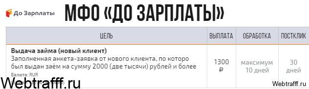 оффер по кредитам