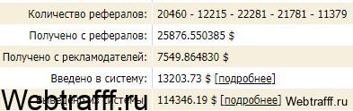 заработок на рефералах