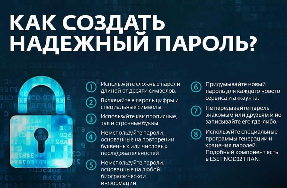 как создать надежный пароль советы
