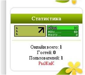 LiveInternet