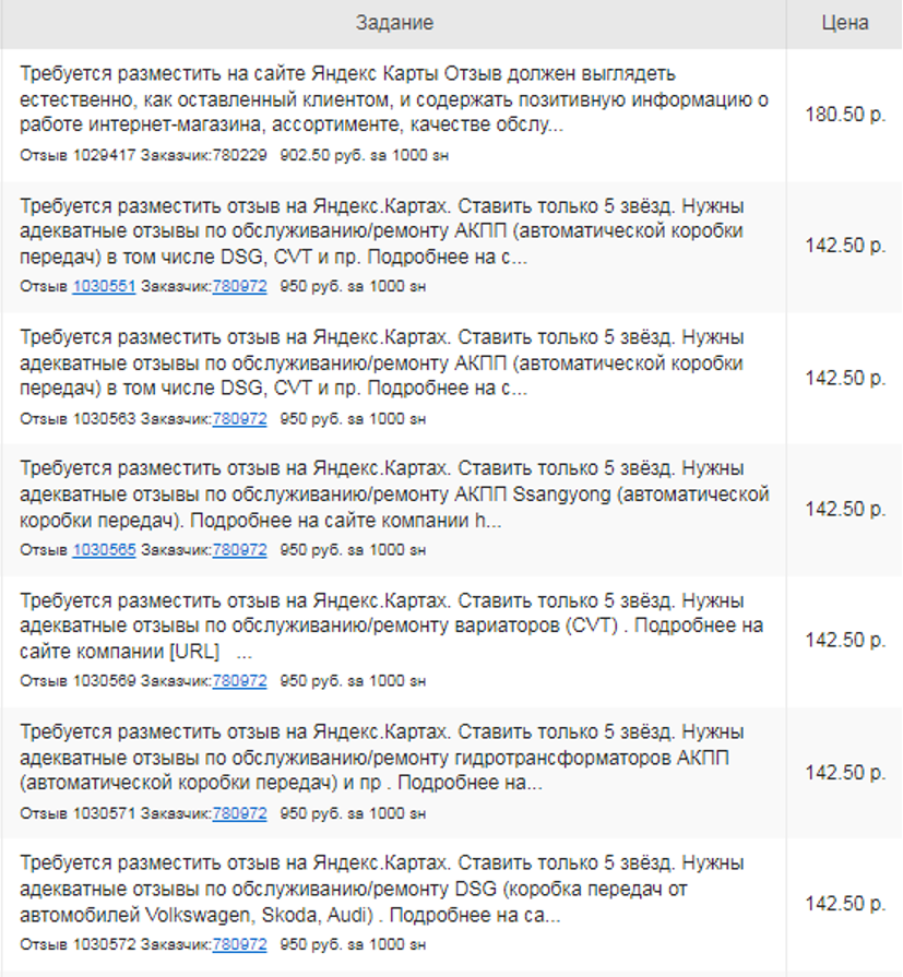 Prospero пример заданий