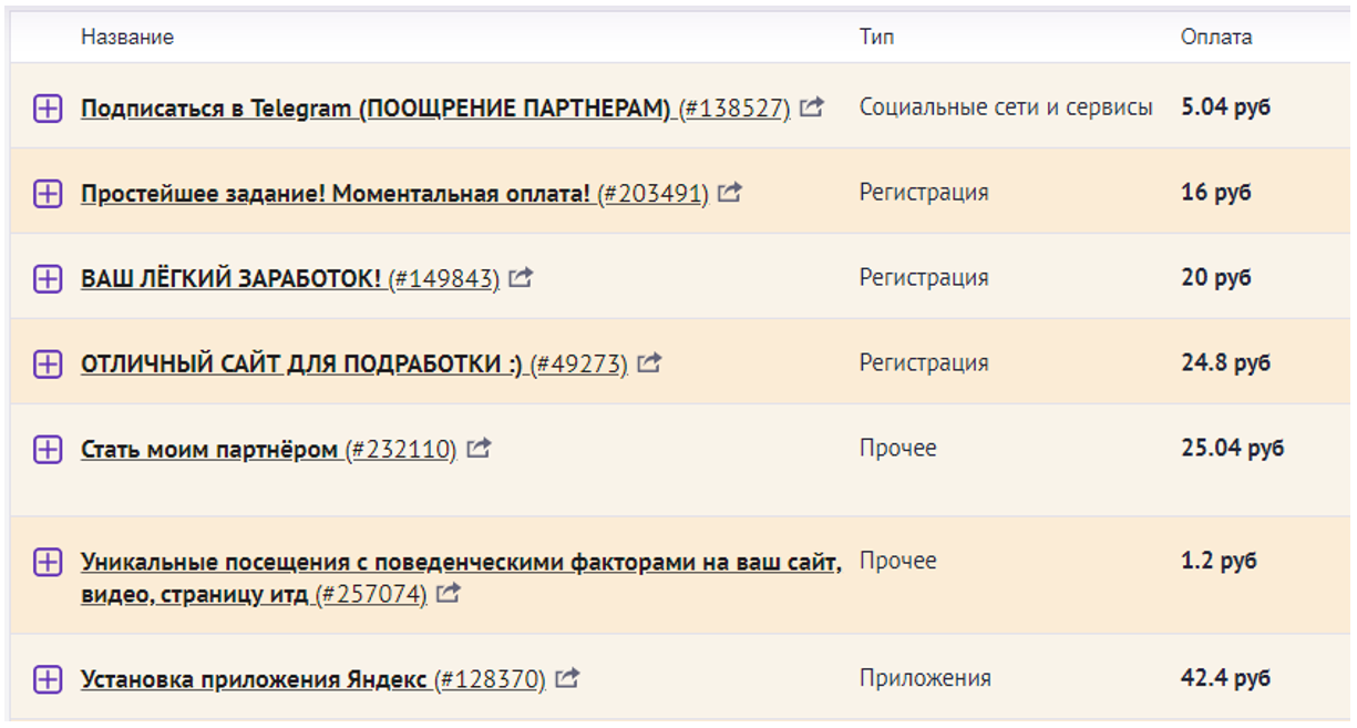 заработок на киви выполняя задания