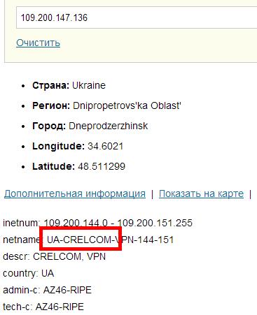 информация об IP