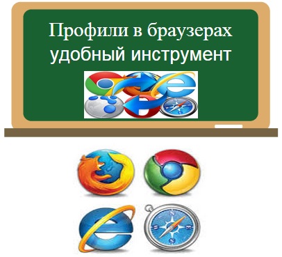 профиль в браузере