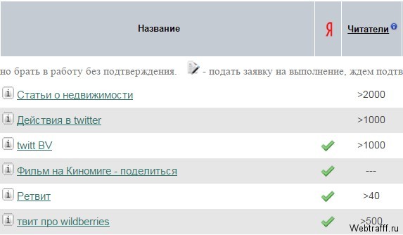Заработок на Forumok