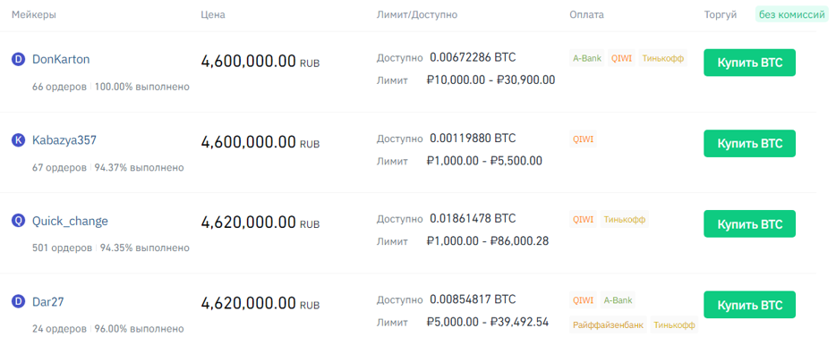 купить BTC за рубли в бинанс