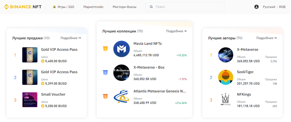 маркетплейс binance nft