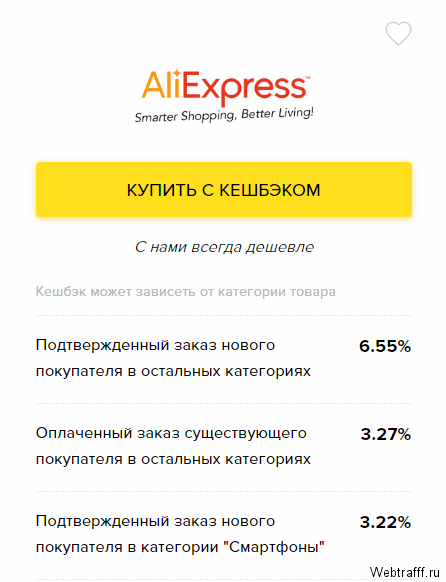 Кэшбэк Алиэкспресс - лучшие сервисы