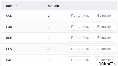 Как купить и продать криптовалюты через Webmoney?
