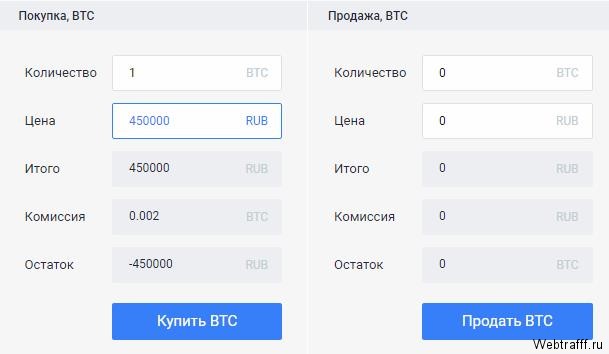 Как купить и продать криптовалюты через Webmoney?