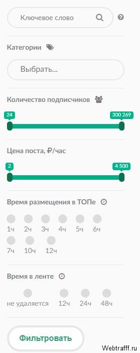 Реклама в Телеграме - пиар и заработок на Telegrator