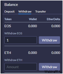 Децентрализованная биржа токенов ERC20 и Эфириума EtherDelta