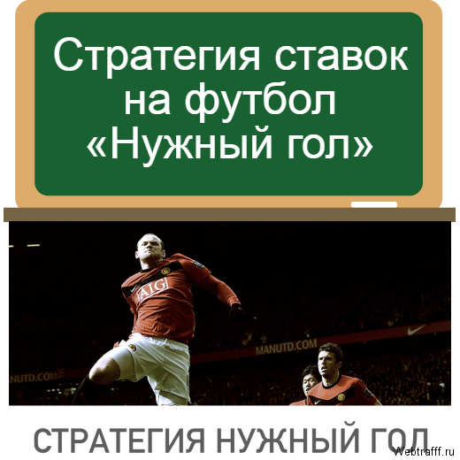 стратегия нужный гол
