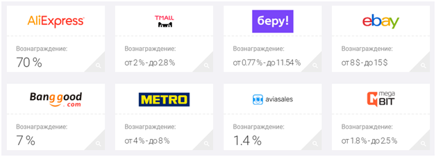 3 способа заработка на Алиэкспресс