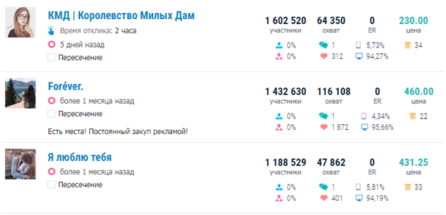 3 способа заработка на Алиэкспресс