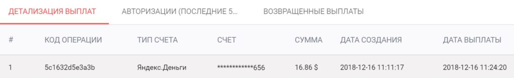 3 способа заработка на Алиэкспресс