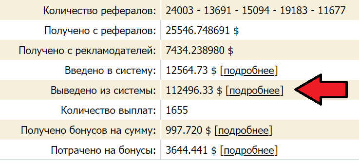 как заработать много денег