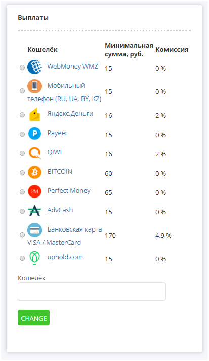 вывод денег с рукапча