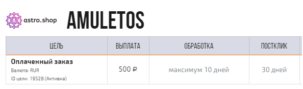 ΠΡΡ ΡΡΠ°ΡΠΈΠΊ Π½Π° ΡΠΎΠ²Π°ΡΠΊΡ