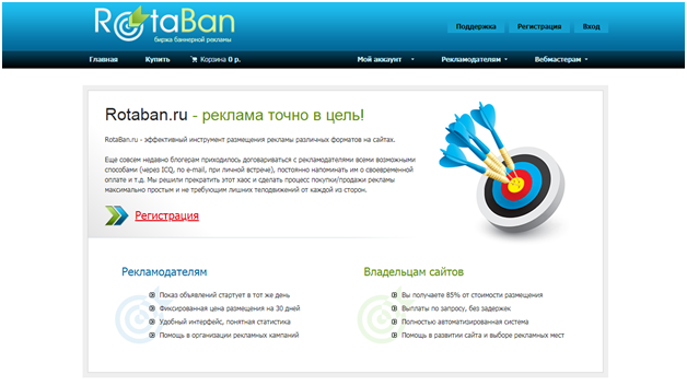 Rotaban