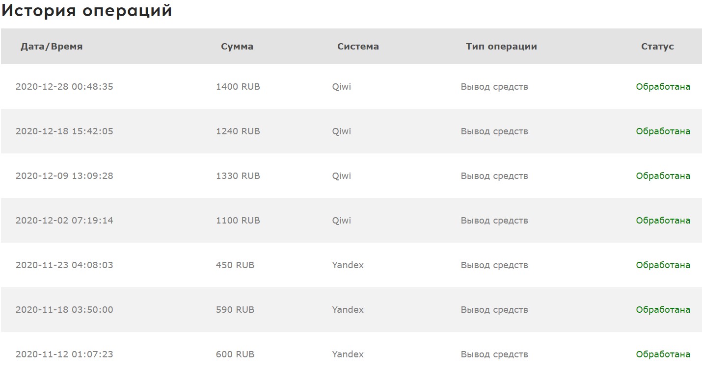 qcomment выплаты