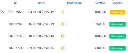 nvuti вывод денег