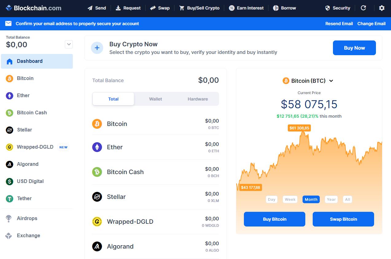 Blockchain обзор