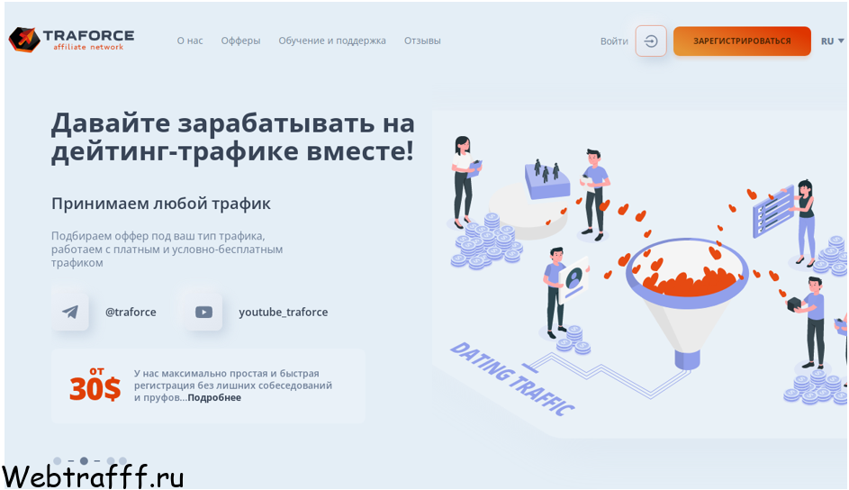 заработок на дейтинг трафике в Traforce