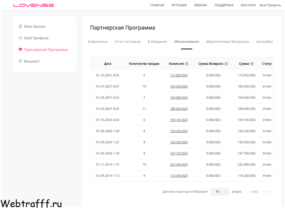 Lovense выплата с партнерки