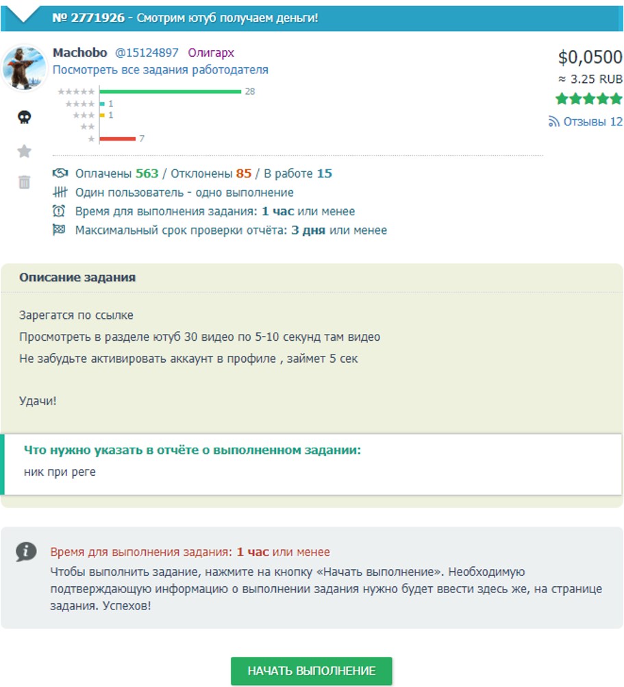Лучшие буксы для заработка на кликах
