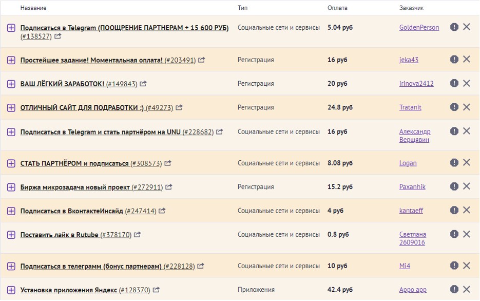 Лучшие буксы для заработка на кликах