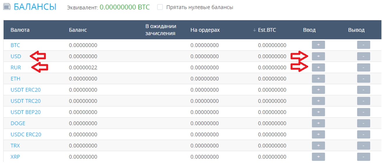 YoBit